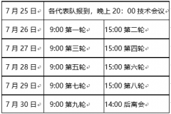 2018第一届深圳国际象棋国际公开赛竞赛规程