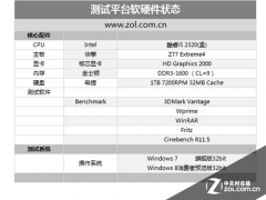 也就是说可以支持八核心处理器